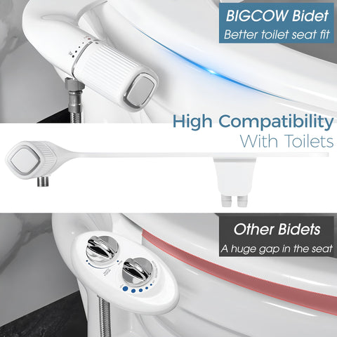 Ultra-thin bidet design fits standard toilets without lifting the seat.