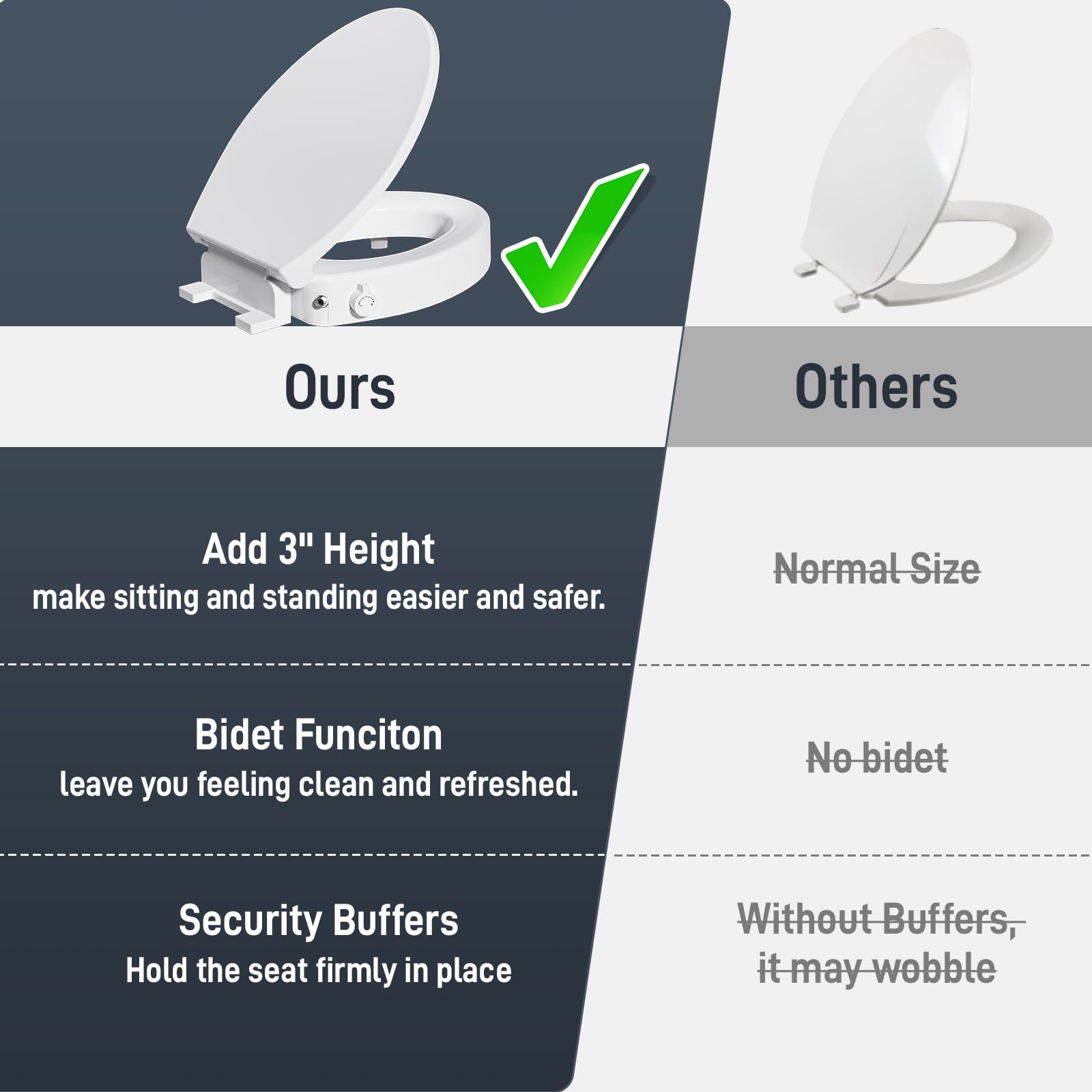 BIGCOW easy-install upgrade makes bathroom safety accessible