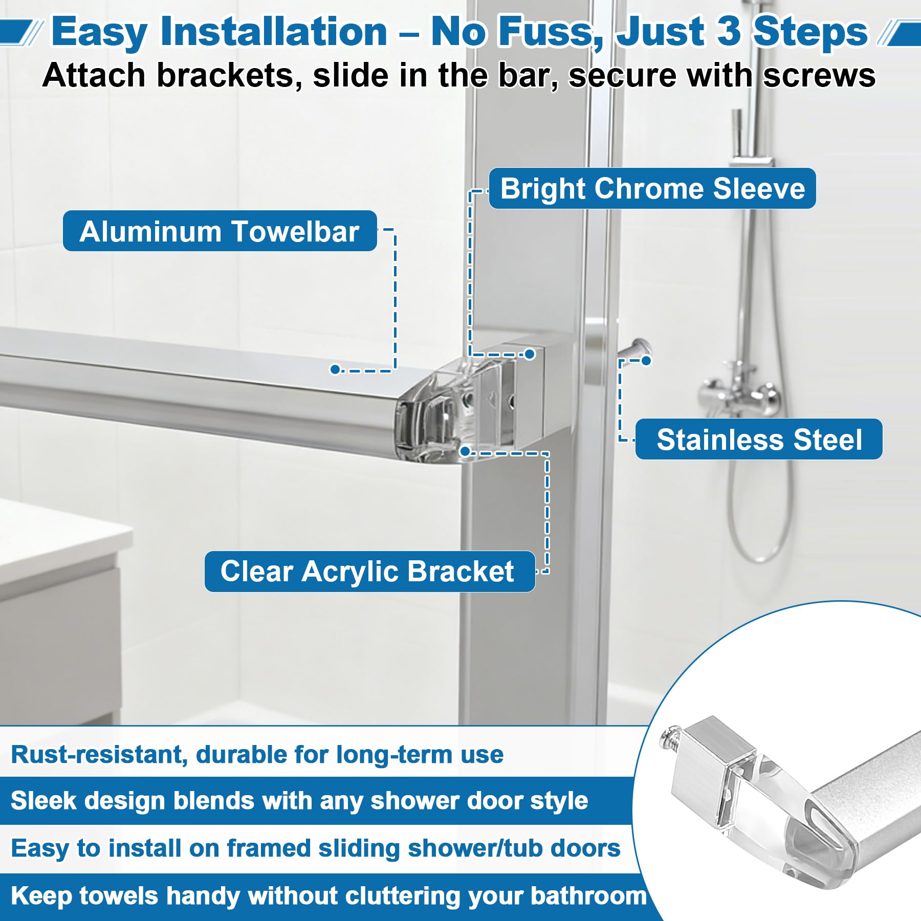 BigHead compatible with Alumax and Basco framed doors for versatile upgrades