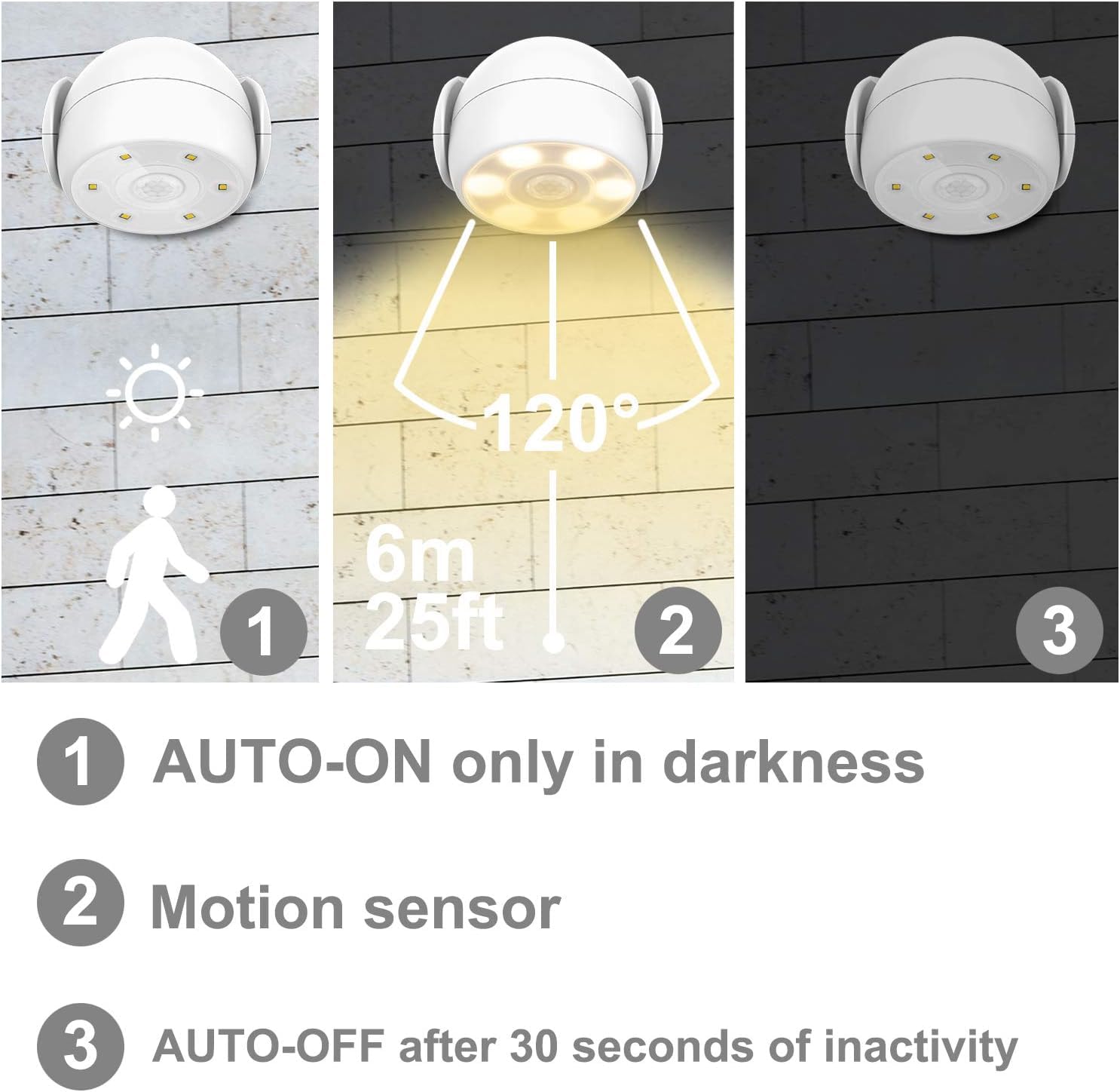 BIGLIGHT 180-degree tilt head adjusts light direction.