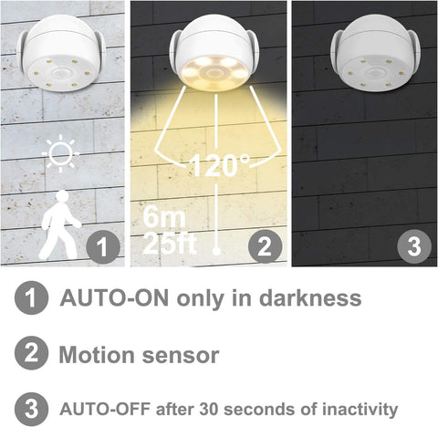BIGLIGHT 180-degree tilt head adjusts light direction.