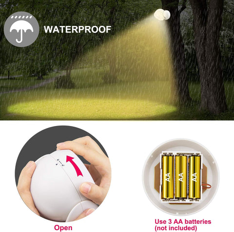 BIGLIGHT 360-degree base rotation enables flexible lighting.