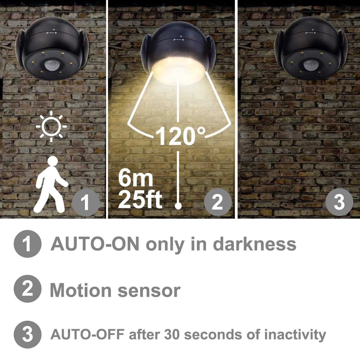 BIGLIGHT motion-activated spotlight engages in darkness to illuminate entryways.