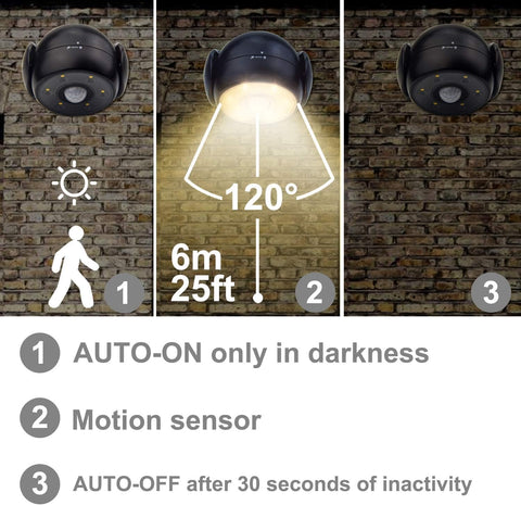 BIGLIGHT motion-activated spotlight engages in darkness to illuminate entryways.