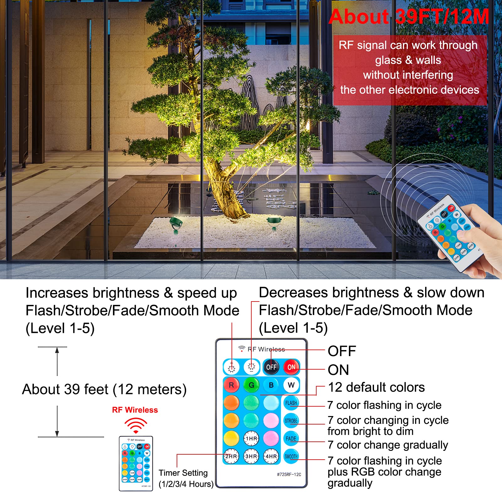 Bigmonat cordless light remote enables easy color changes from a distance.