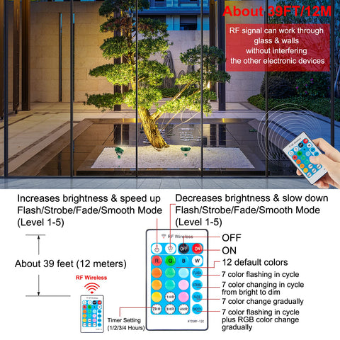 Bigmonat cordless light remote enables easy color changes from a distance.