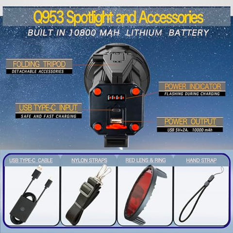 BIGSUN Q953 dependable warranty and support