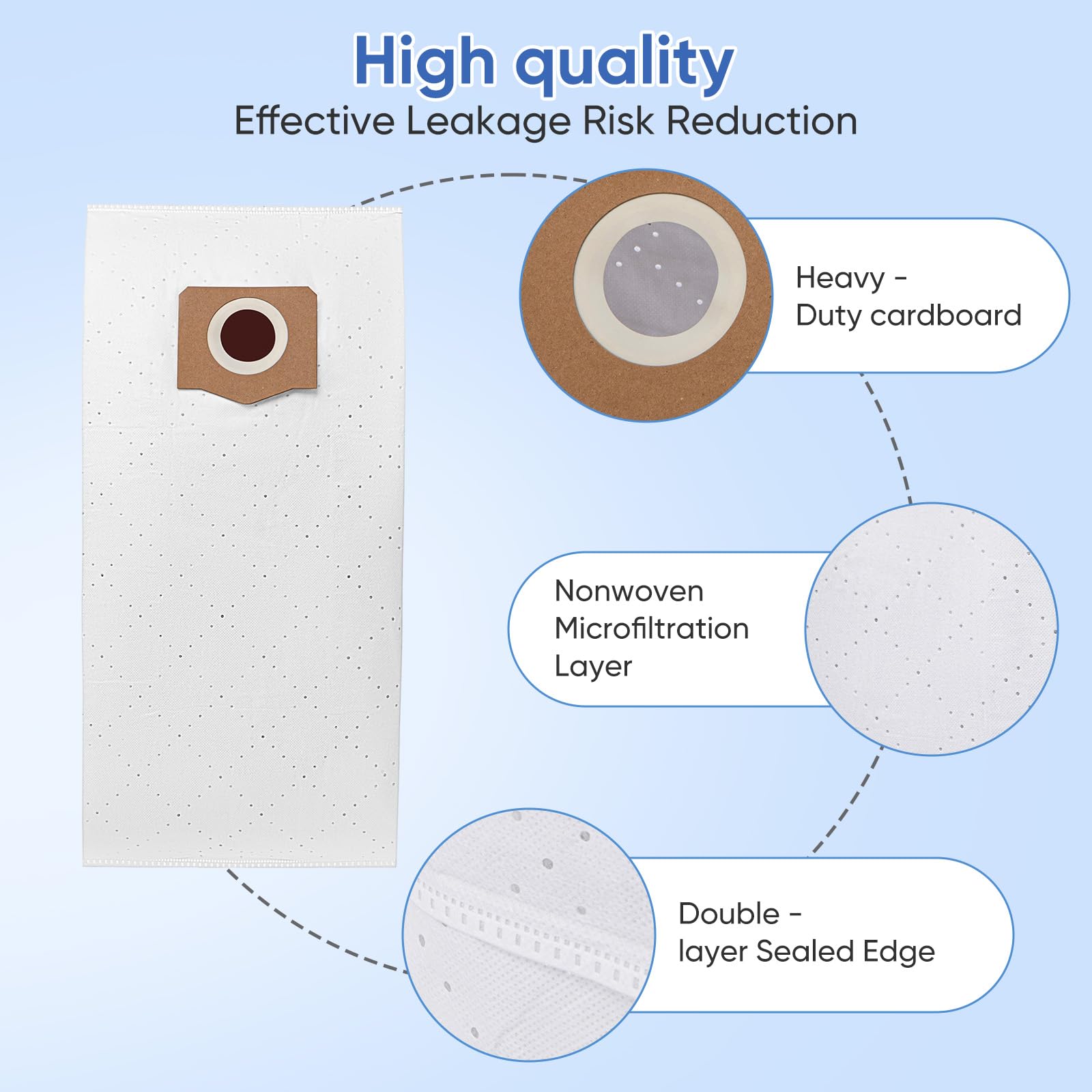 BIHARNT bags trap drywall dust, sawdust, and dirt efficiently