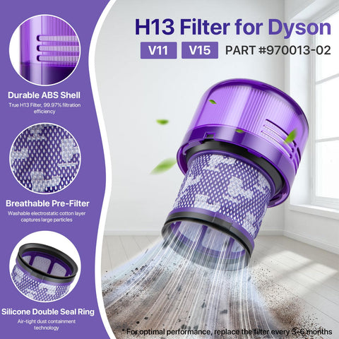 BIHARNT Dyson bin thick-walled design boosts durability