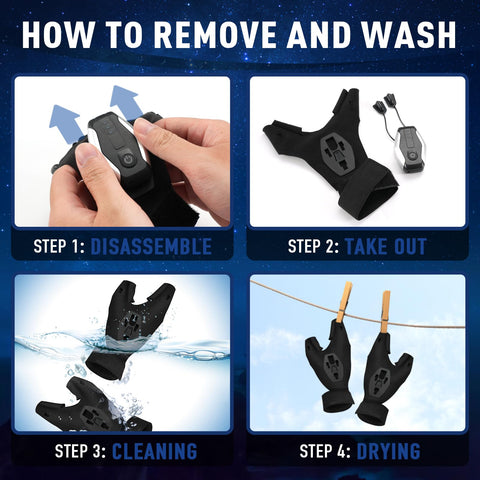 BIIB gloves assist gadget work and mechanical repairs hands-free.