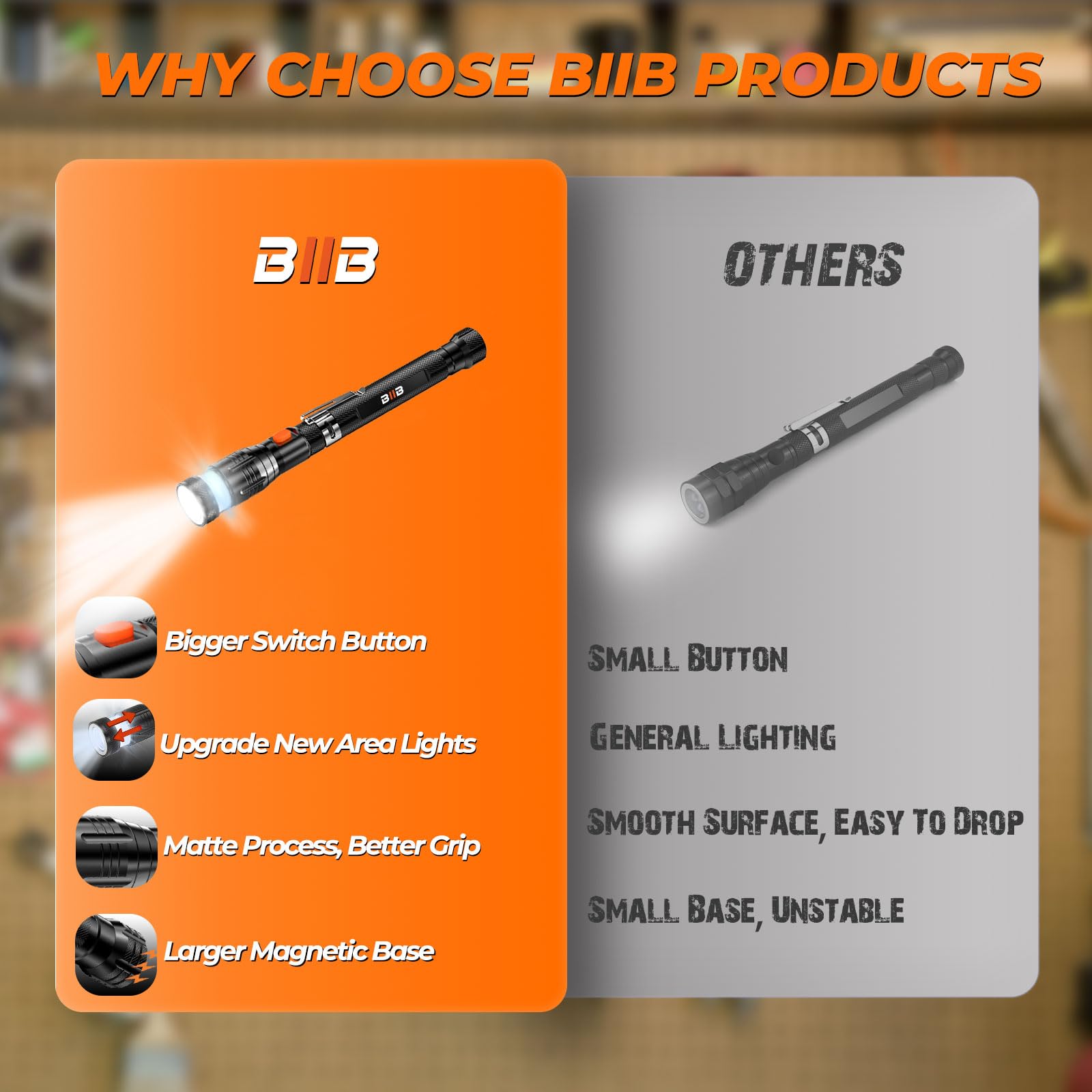 BIIB magnetic flashlight with three LEDs illuminating tight spaces.