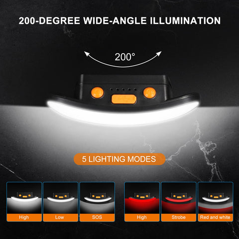 BIKACU Running Light offers 500 lumens for bright night running.
