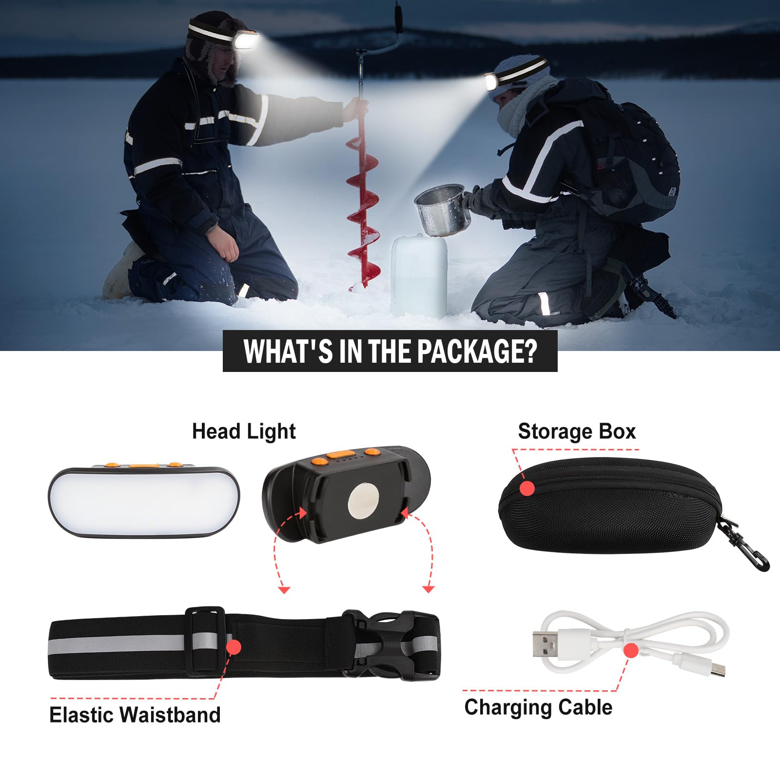 BIKACU Running Light worn on the chest with straps for hands-free safety.