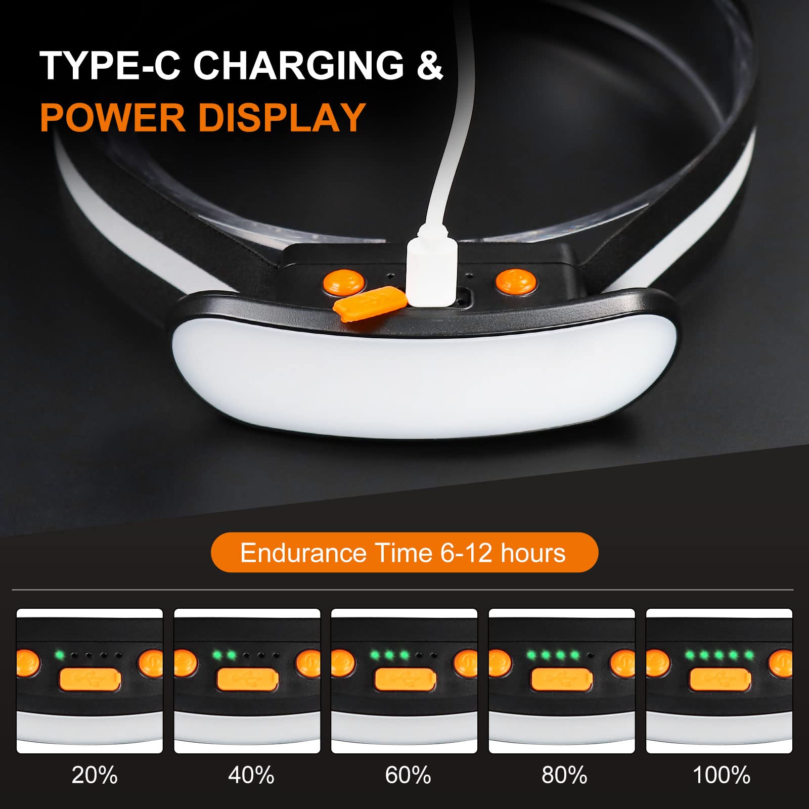 BIKACU Running Light charges via Type-C for quick power top-ups.