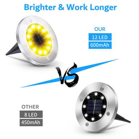 Biling solar ground light along a illuminated walkway edge for safety