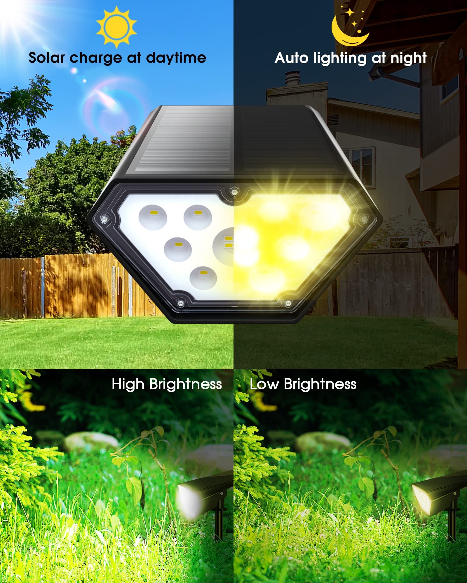 Biling solar spot light uses 12 LEDs for balanced garden lighting