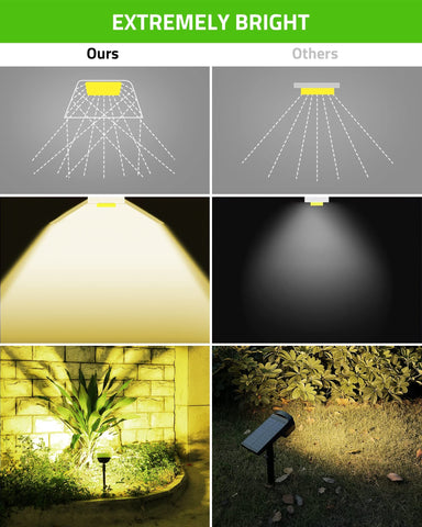 Biling solar spot light dual modes switch from soft to bright beam