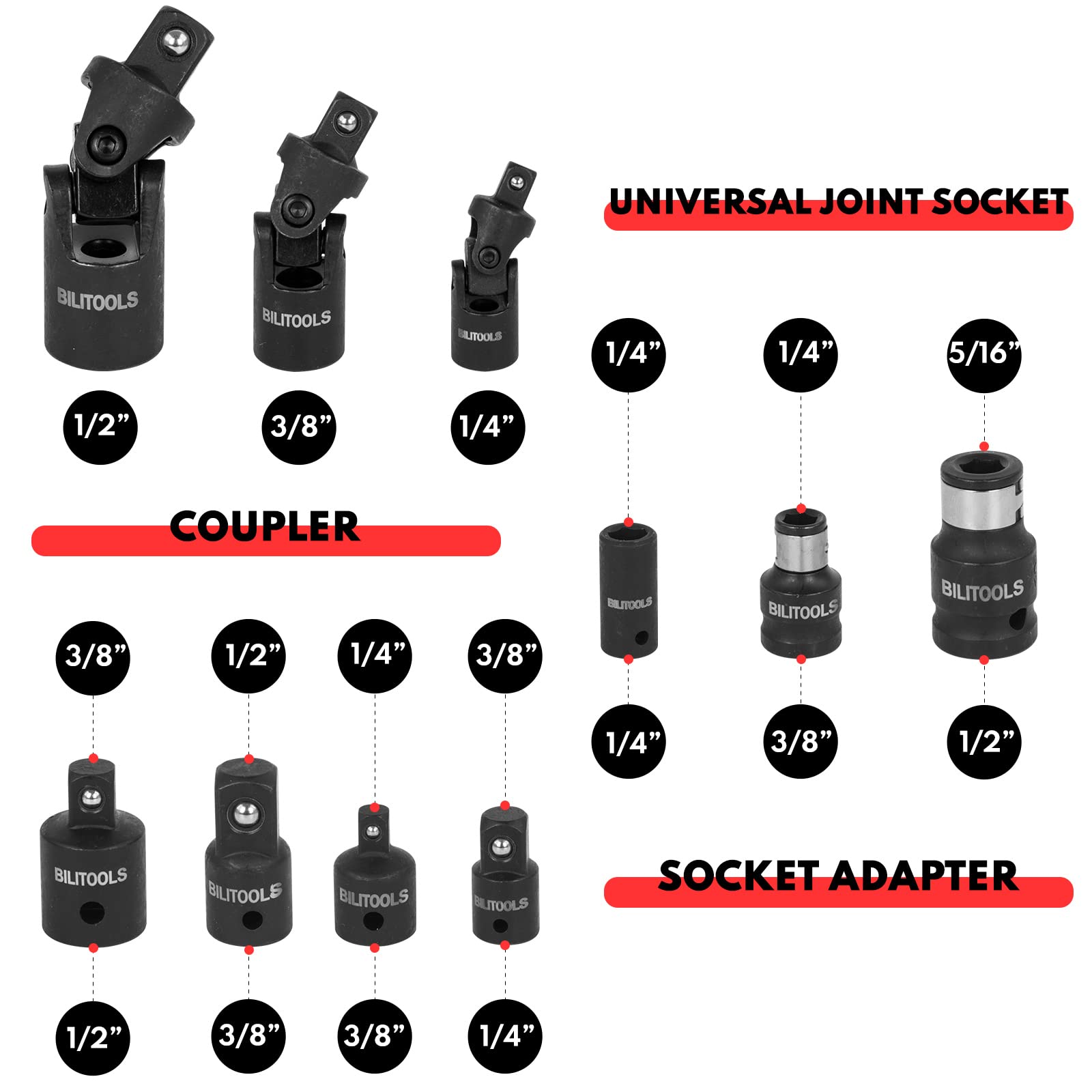 BILITOOLS couplers provide secure, versatile hex connections