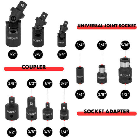 BILITOOLS couplers provide secure, versatile hex connections