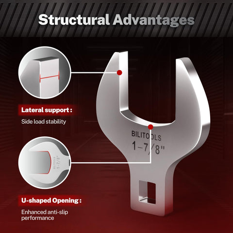 BILITOOLS crowfoot wrench offers secure grip for flare nut removal.