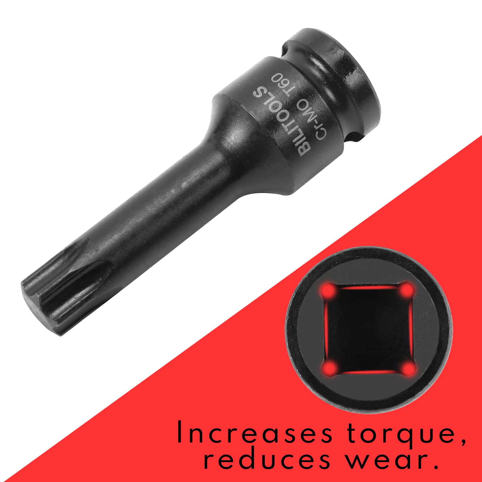 BILITOOLS Black oxide finish provides corrosion resistance during rugged use.