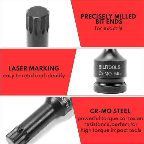 Cr-Mo steel construction of BILITOOLS socket set designed for durability.