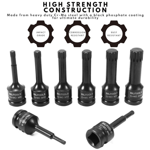 Oil-black oxide finish on BILITOOLS sockets offering corrosion resistance.