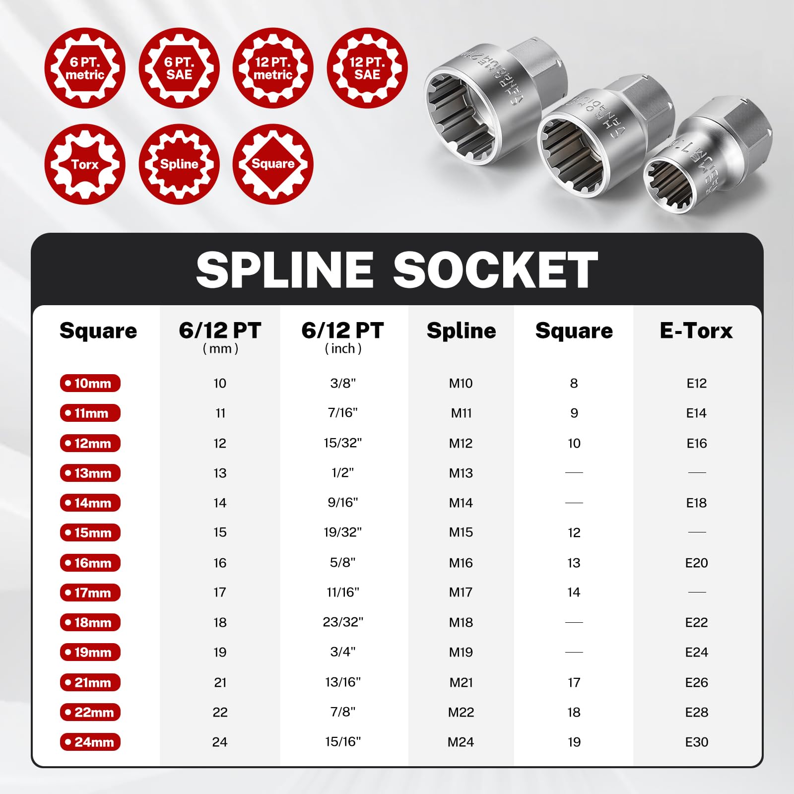 BILITOOLS spline sockets range from 10 to 24 mm for diverse fasteners
