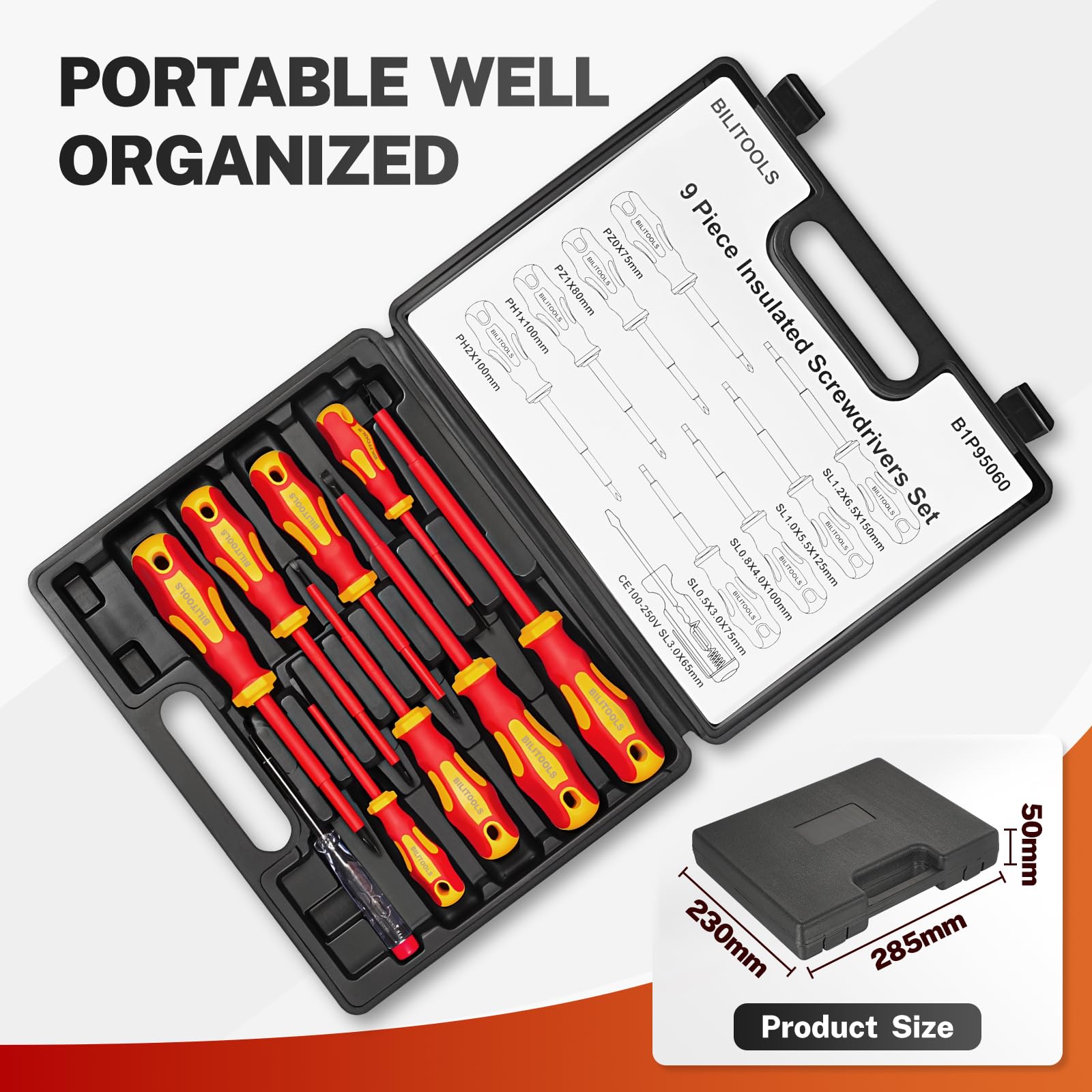 Bilitoools voltage-test screwdriver aids quick on-site verification.