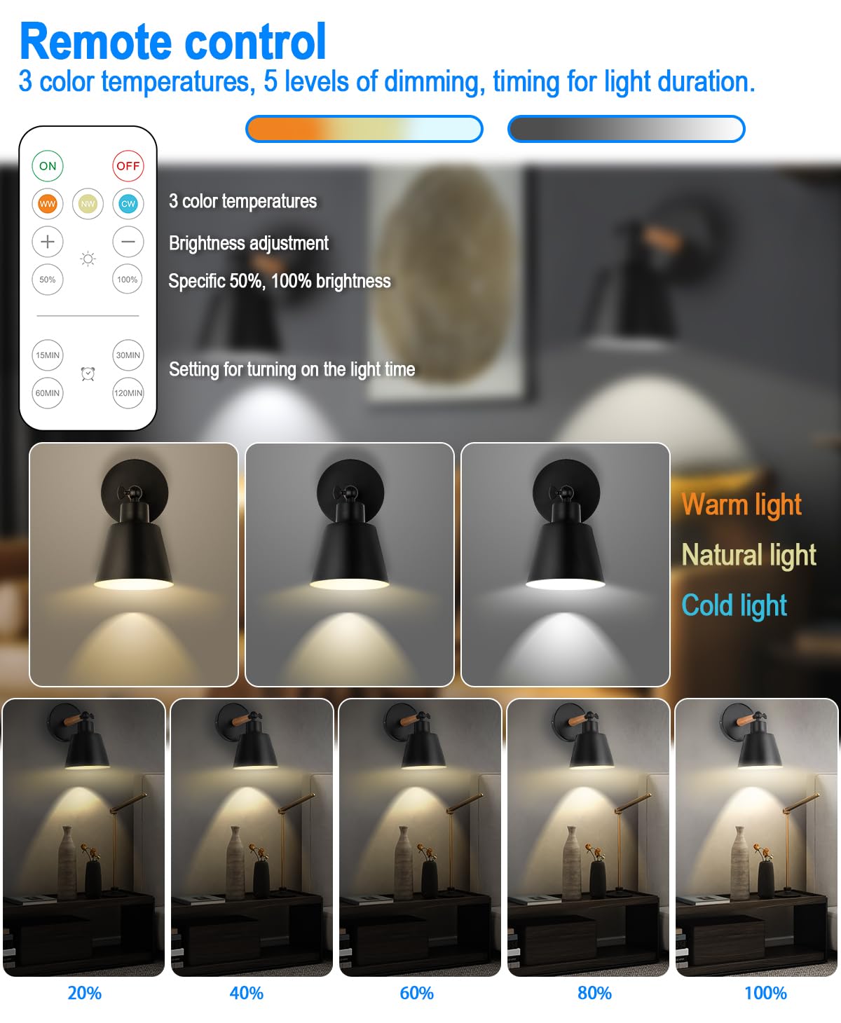 BIMEAN quick-install wall sconce with no wiring