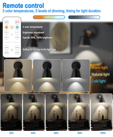 BIMEAN quick-install wall sconce with no wiring