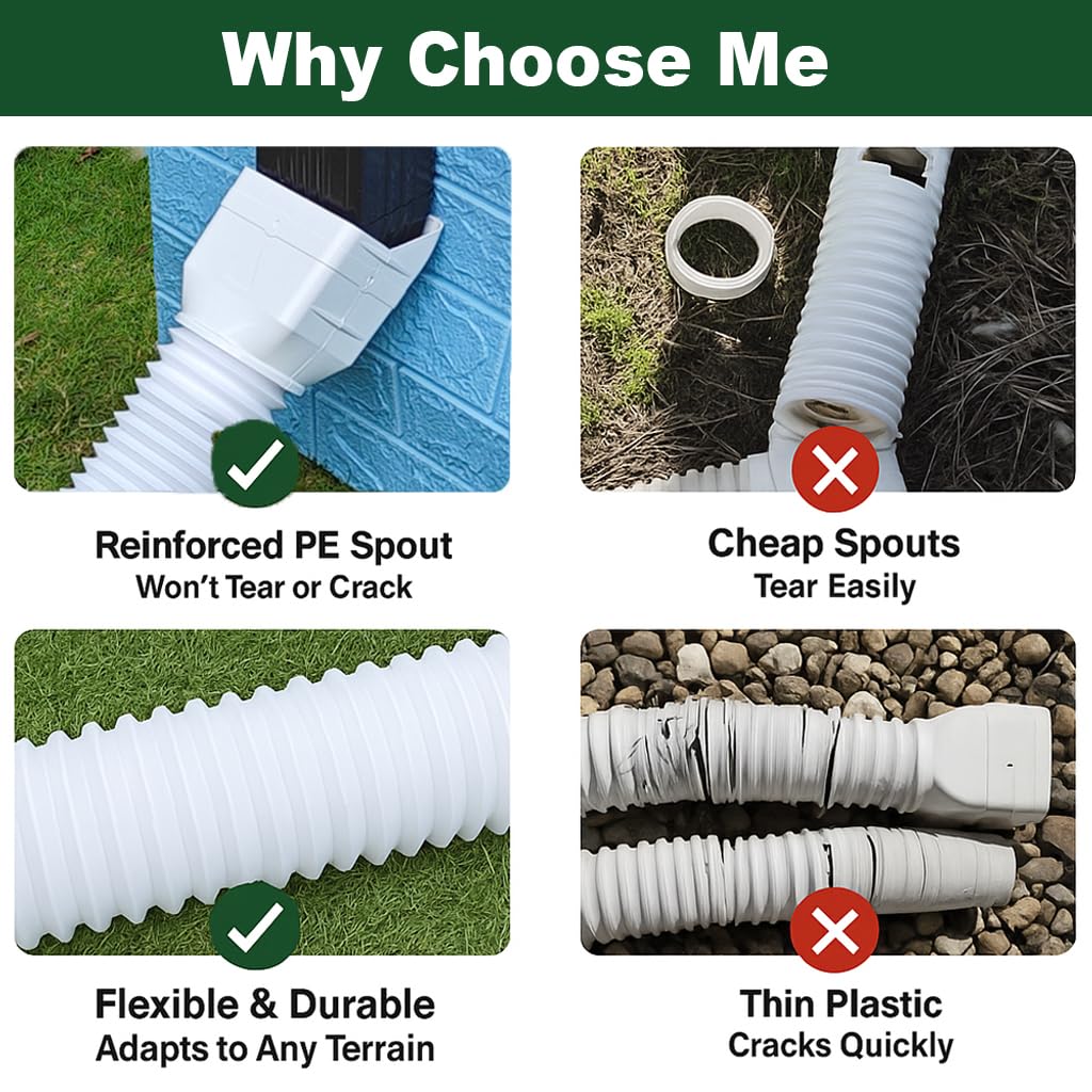 Binazon extendable downspout pipe set with two pipes