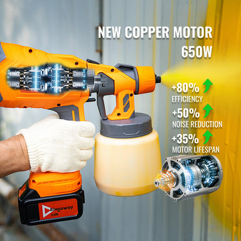 Bingoway 3 pattern control enables horizontal vertical or circular spray