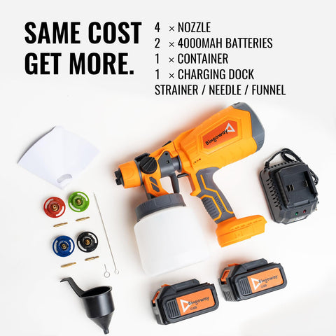 Bingoway easy-clean system speeds prep and cleanup
