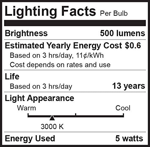 Bioluz LED six pack supports stylish lighting across dining rooms and living spaces.