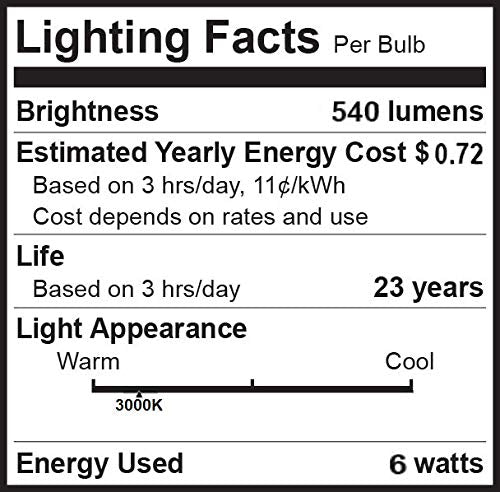 Bioluz LED BR20 bulb 540lm delivers consistent brightness with high efficiency.