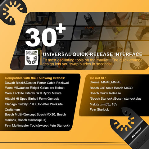 Bionso quick-release interface simplifies blade changes.