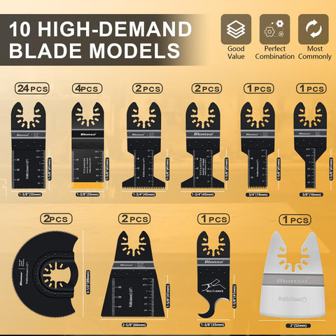 Bionso universal interface blades fit most tools for quick swaps