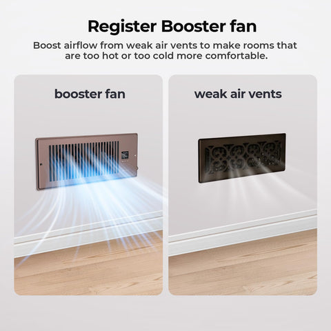 BIOWIND booster installed in a vent demonstrating airflow improvement
