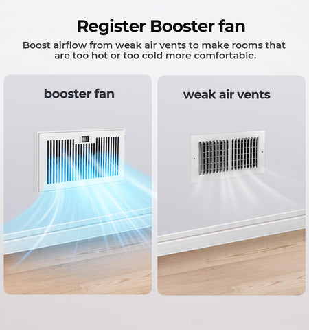 BIOWIND Quiet Register Booster Fan installed in a vent improves airflow balance.