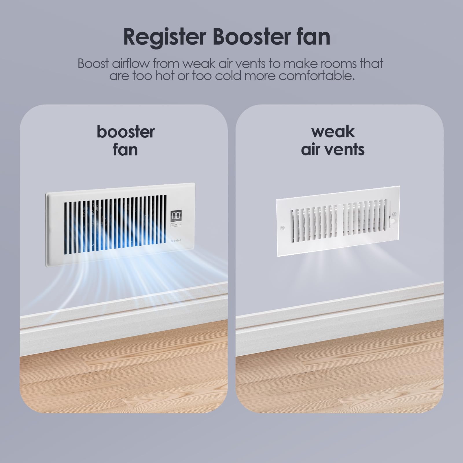 BIOWIND remote control with 10 speeds enables customized comfort in any room.