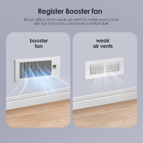 BIOWIND remote control with 10 speeds enables customized comfort in any room.