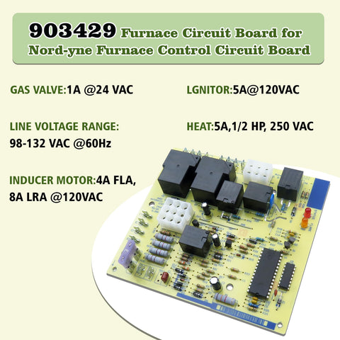 BIPIMIFI 903429 inside-view board assembly demonstration for easy installation.