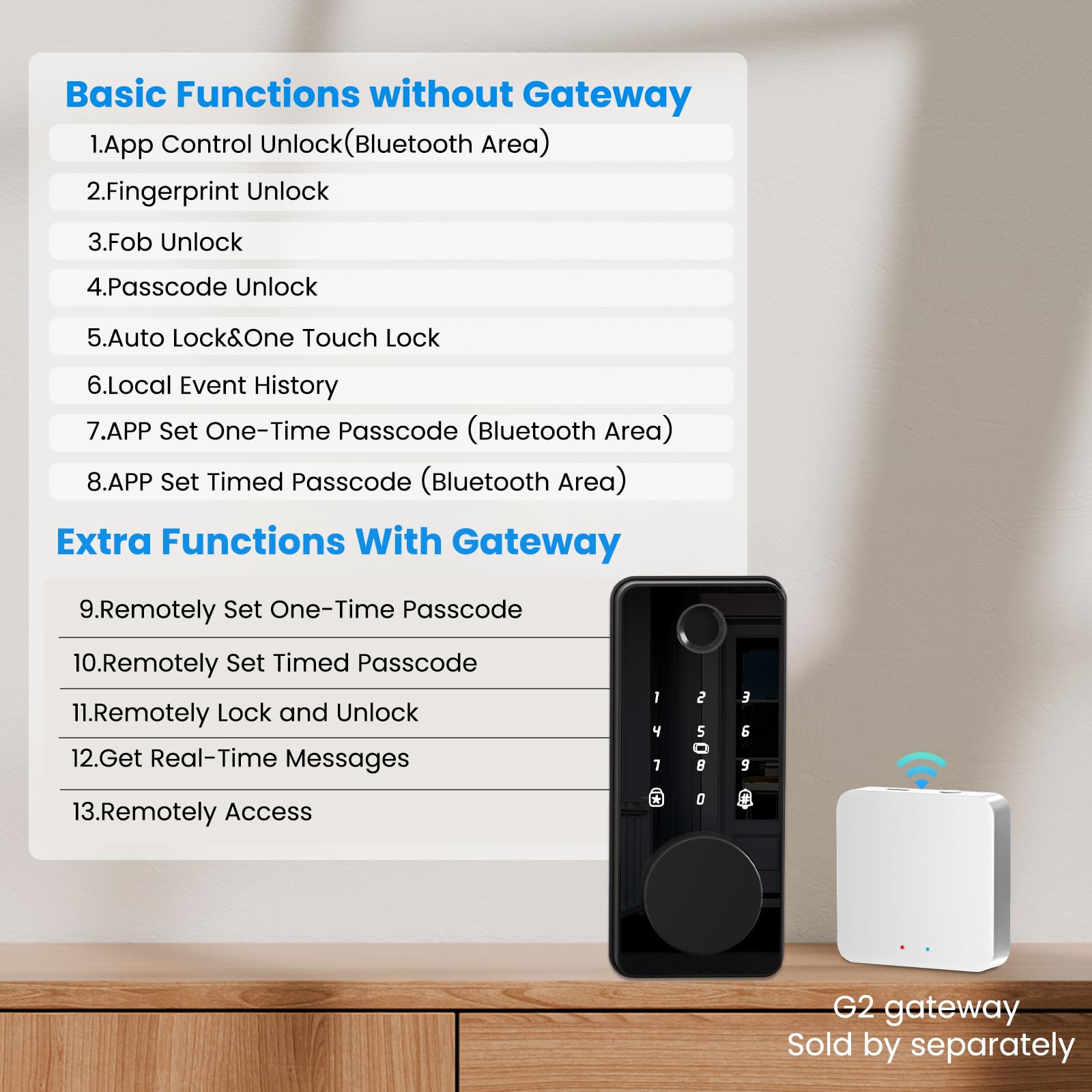 Biquole installation orientation guide for left or right opening doors