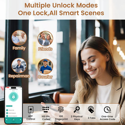 Biquole fingerprint door lock, quick 0.3s recognition in everyday use.