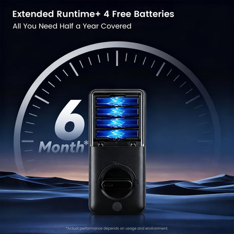 Biquole Smart Lock handles battery status indicator informs you when to replace batteries.