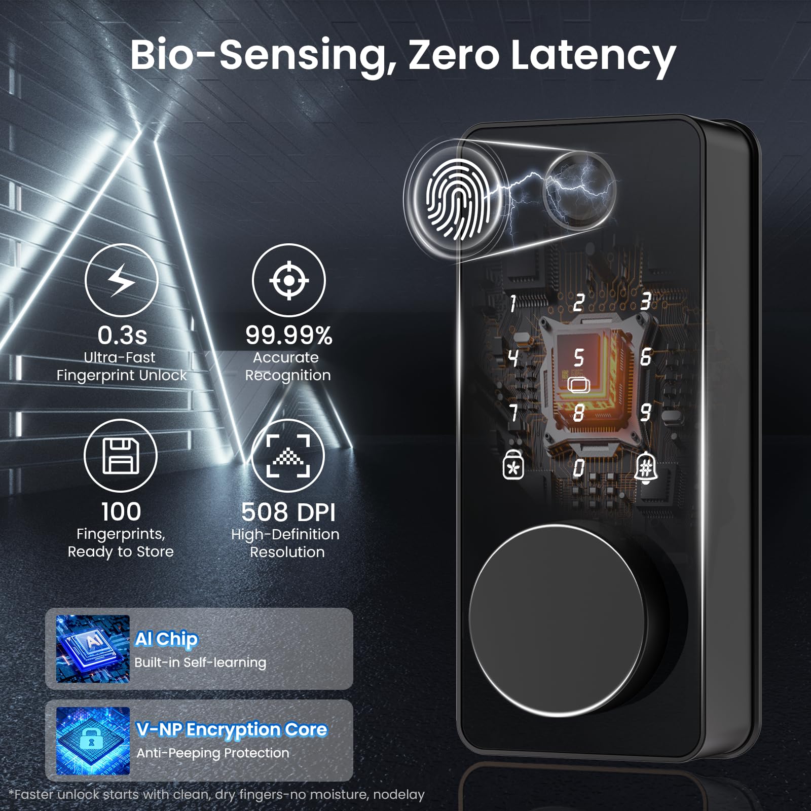 Biquole Smart Lock handles fingerprint unlock demonstrates fast access.
