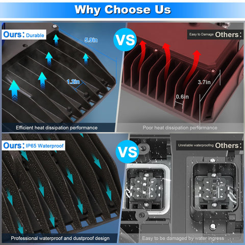 Biritalo 3030 LEDs offer energy savings and long service life.