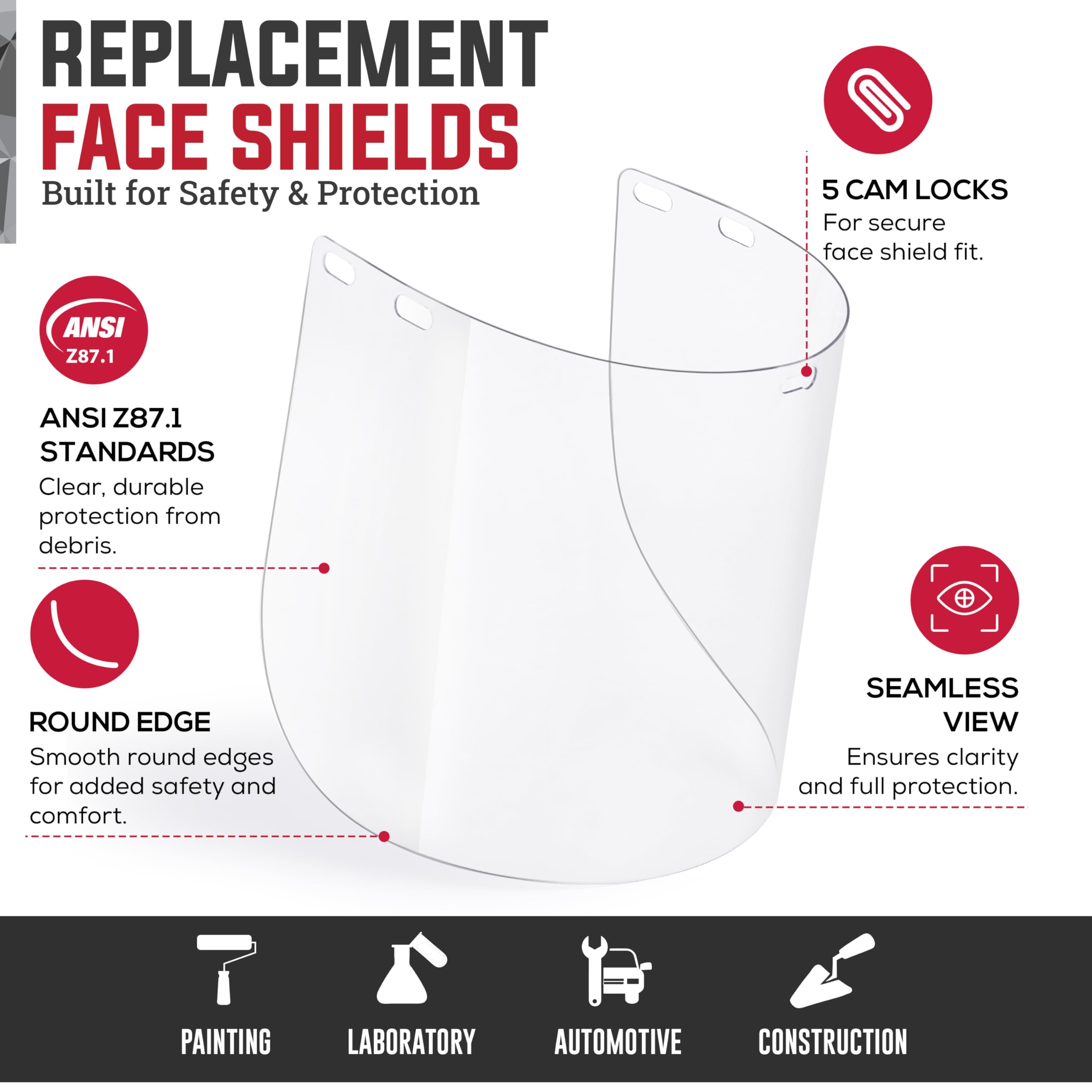 SAFE HANDLER shields pair with BISON LIFE headgear for seamless compatibility.
