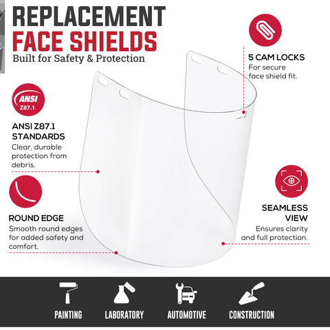 SAFE HANDLER shields pair with BISON LIFE headgear for seamless compatibility.